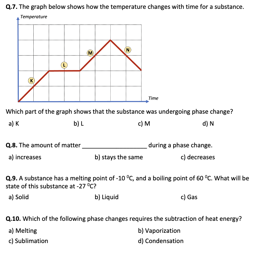 States Of Matter And Phase Changes Worksheet Printable And Worksheets Library