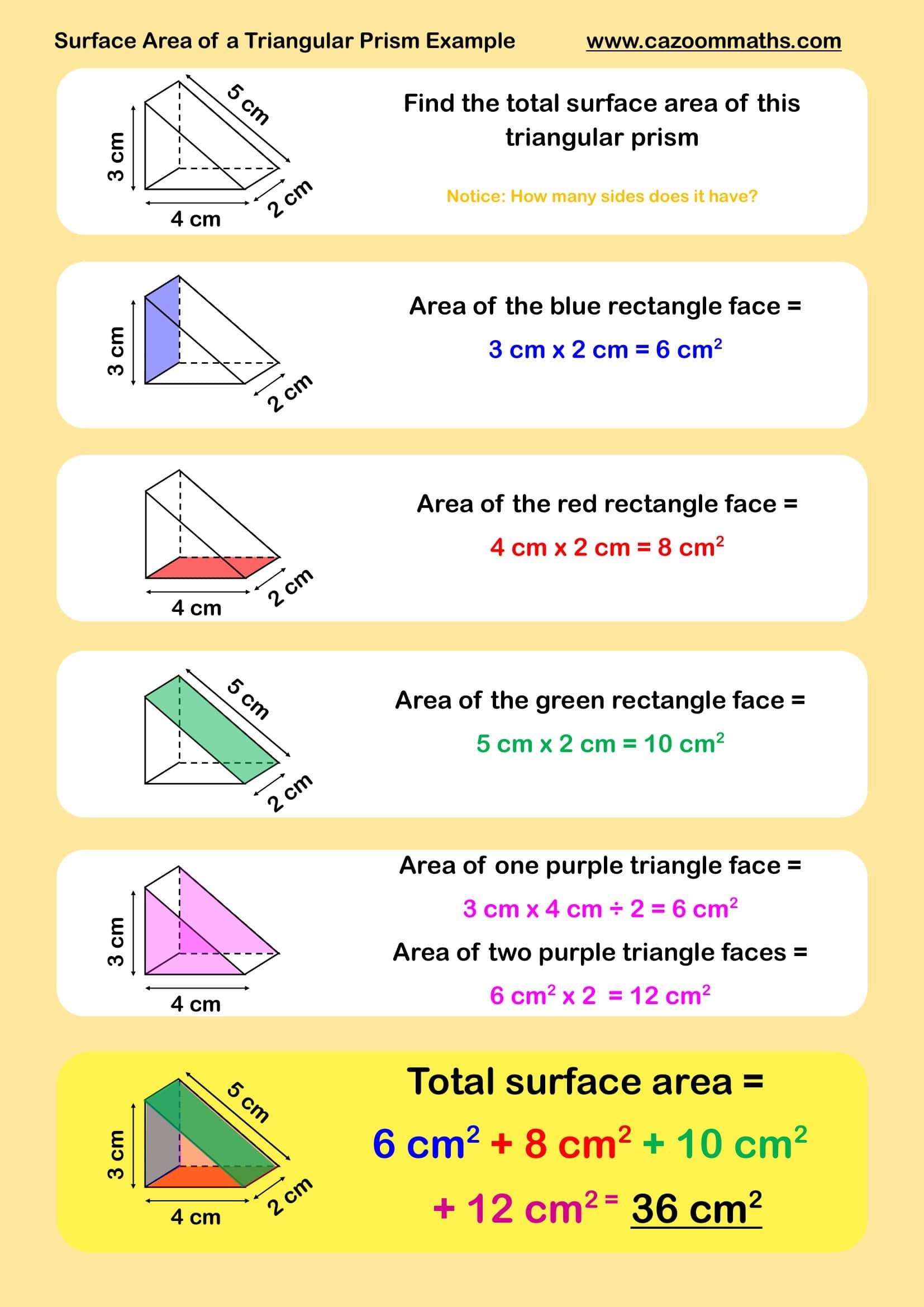 Surface Area Of A Triangular Prism Example FREE Teaching Resources