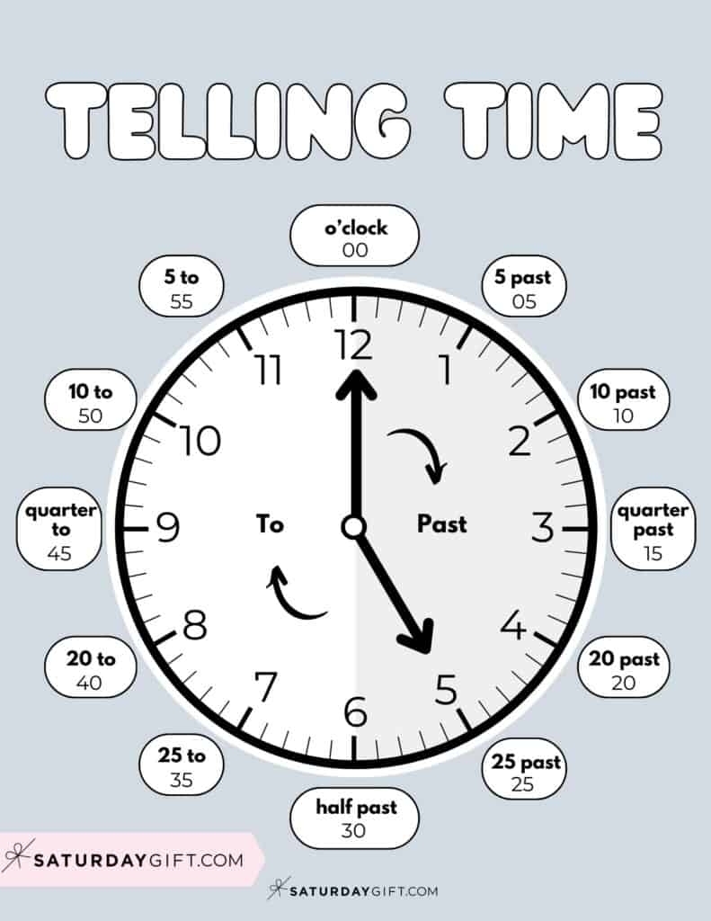 reading the clock worksheets