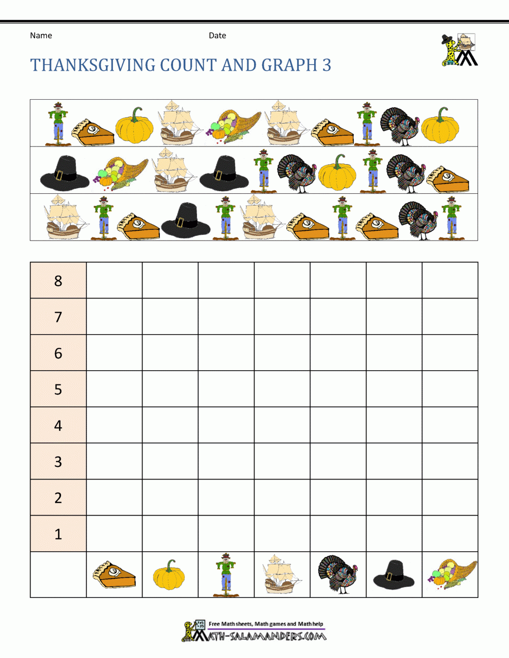 Thanksgiving Math Worksheets 2nd Grade