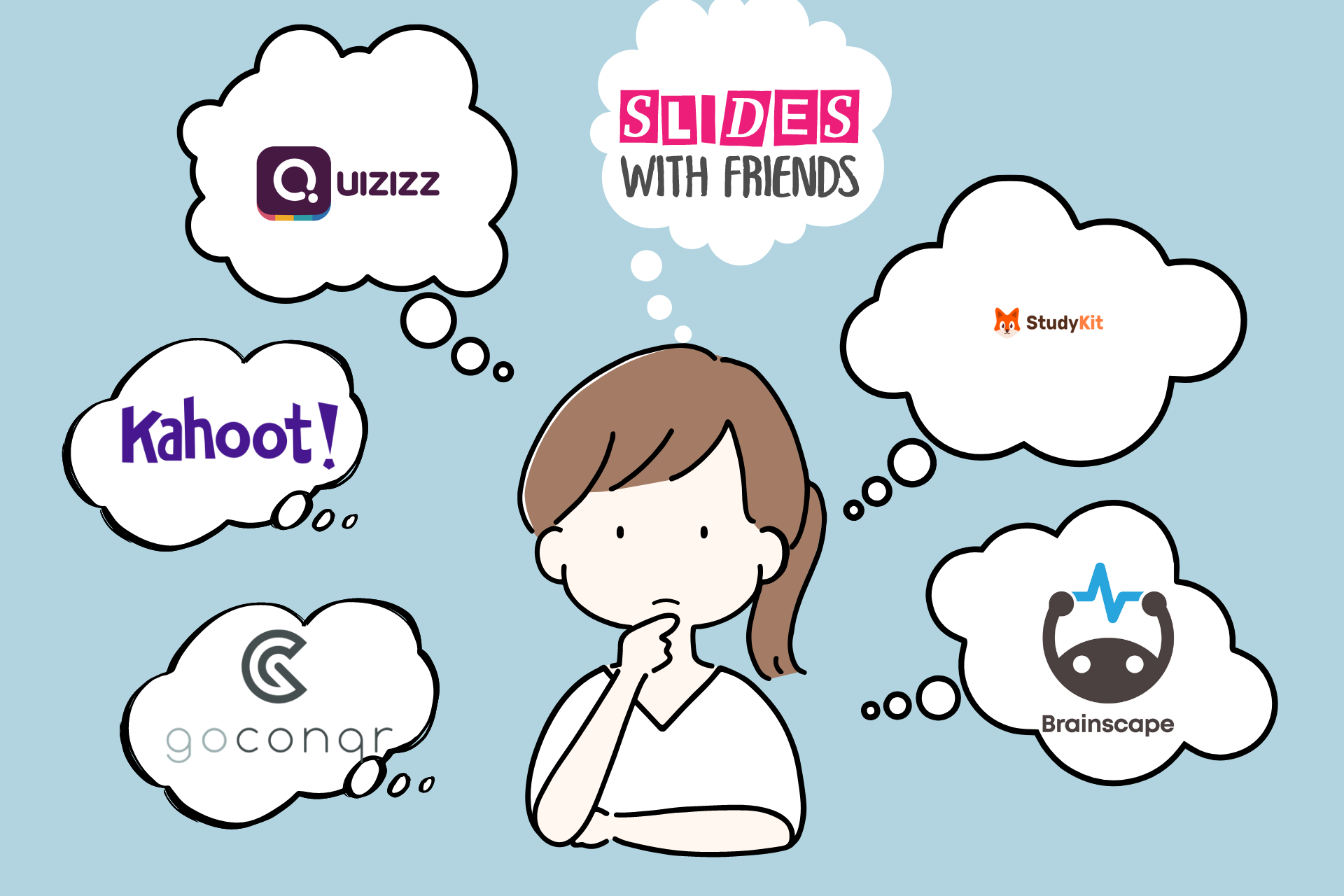 free flashcard maker like quizlet