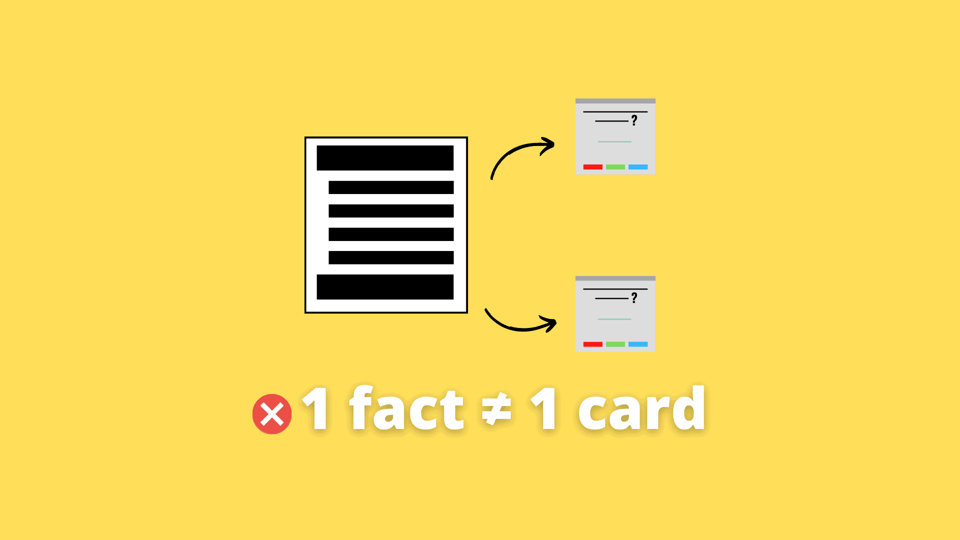 The Best Way To Make Anki Cards For Processes w Examples 