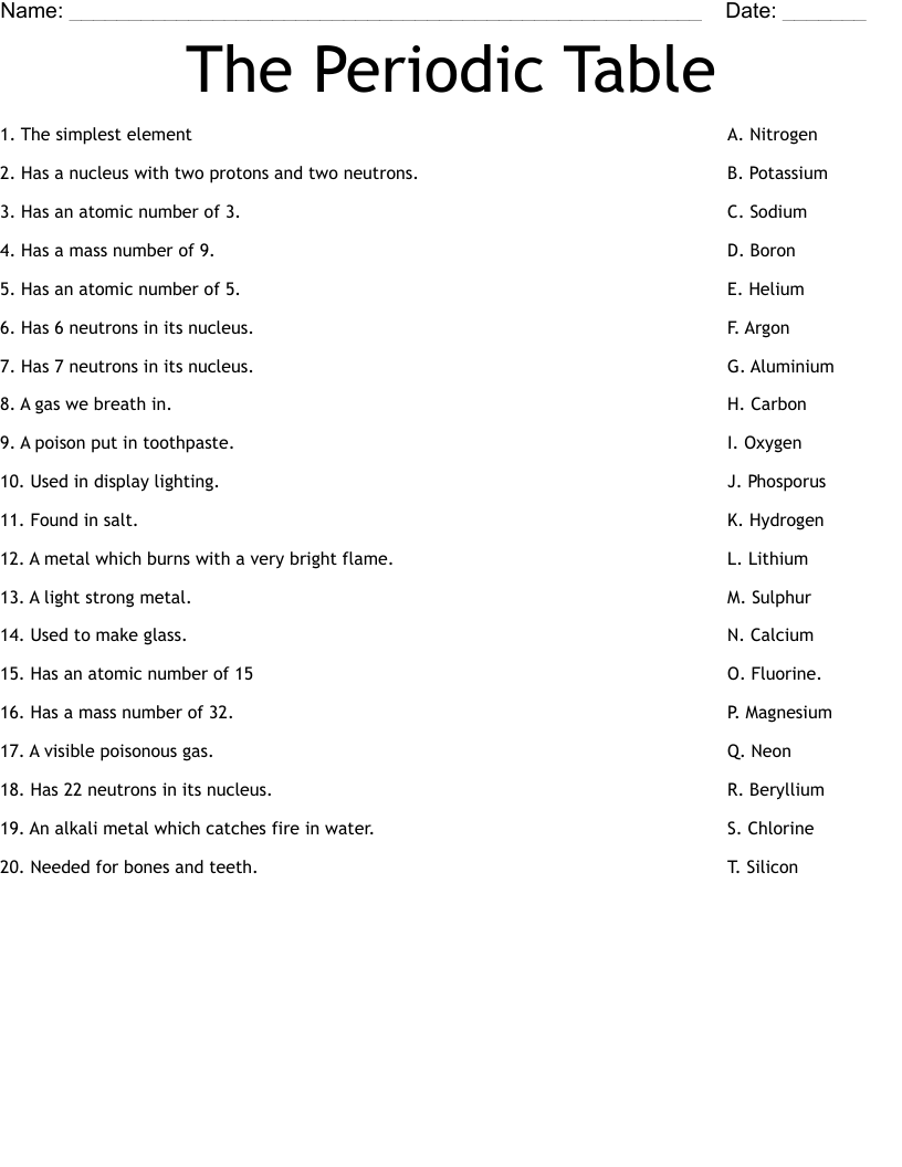 worksheet on periodic trends