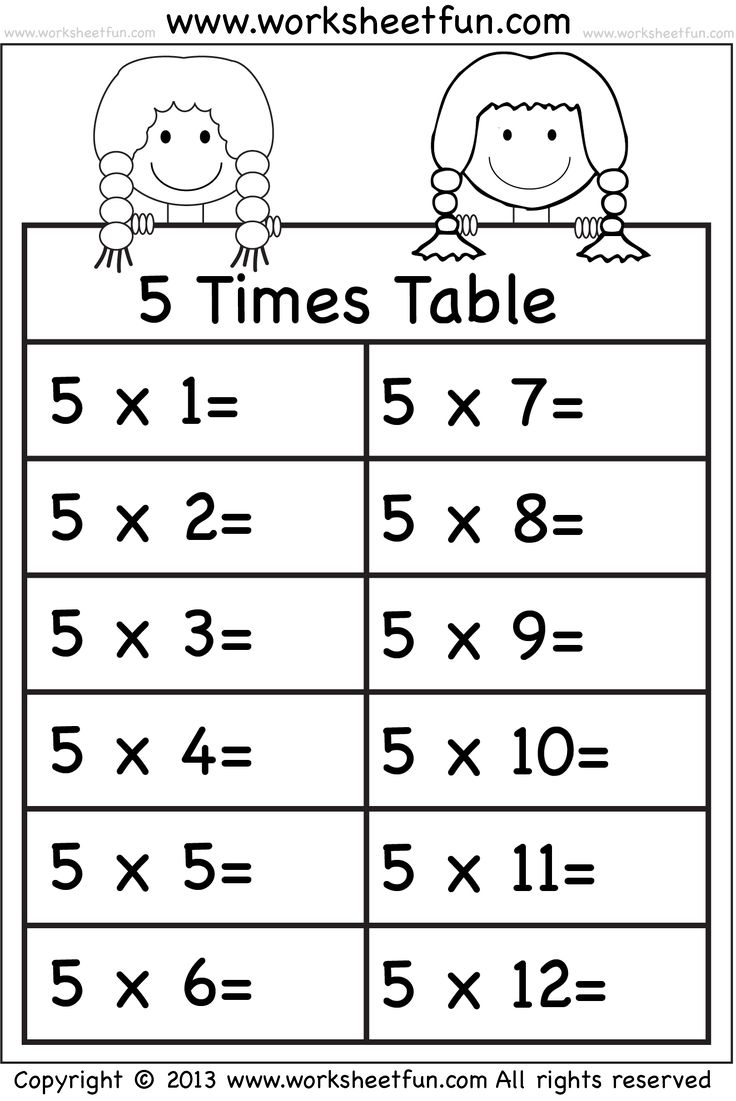 multiplication tables worksheet