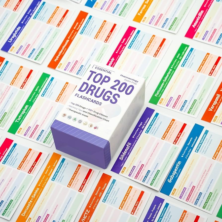 Top 200 Drugs Flashcards Quizlet Top 200 Drugs Flashcards U2013 Pharmacology Study Guide For Nurses Top 200 Drugs Study Guide