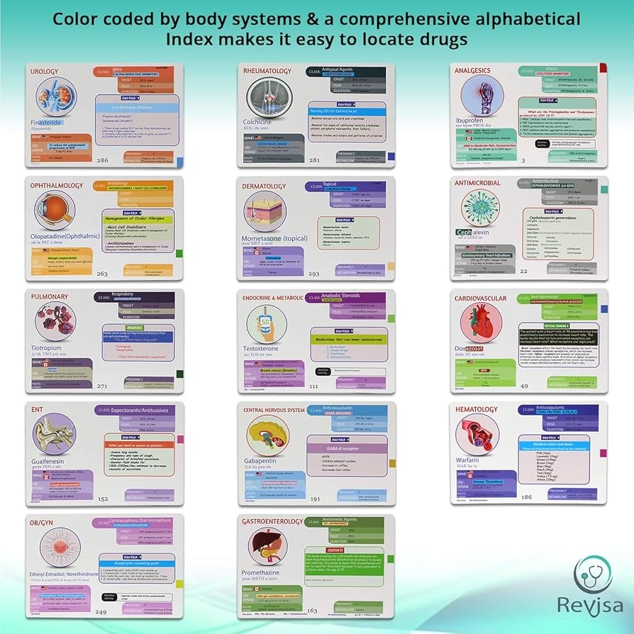 Top 300 Drugs Pharmacology Cards Portable Flashcards With Box Study Review Notes For NCLEX NAPLEX Nursing Pharmacy Med School Guide For Clinical Assessment Lab Dose Drug Names 2 Flash Cards Amazon Canada