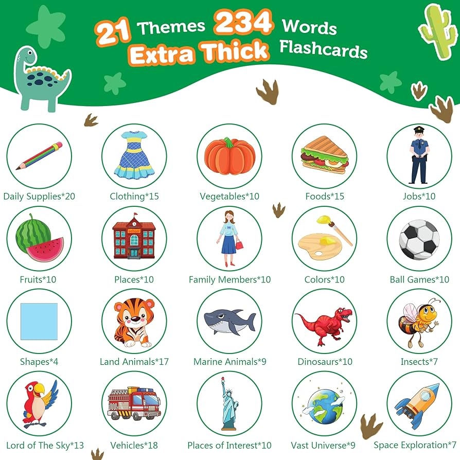 Toys For 2 3 4 5 Years Old Boys Girls Talking Flash Cards For Toddlers With 234 Words British English Extra Thick Cards Preschool Educational Speech Development Montessori Sensory Dinosaur Toys Amazon co uk Outlet