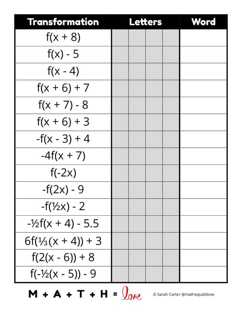 Transformations Of Functions Word Search Activity Math Love