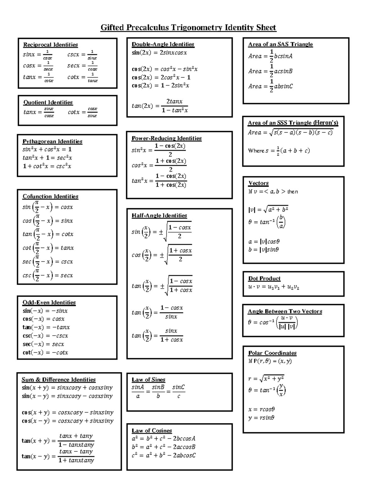 Trig Identity Sheet Practice Material Gifted Precalculus Trigonometry Identity Sheet Reciprocal Studocu