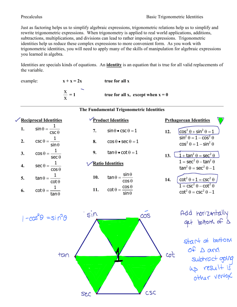 trig identities flashcards