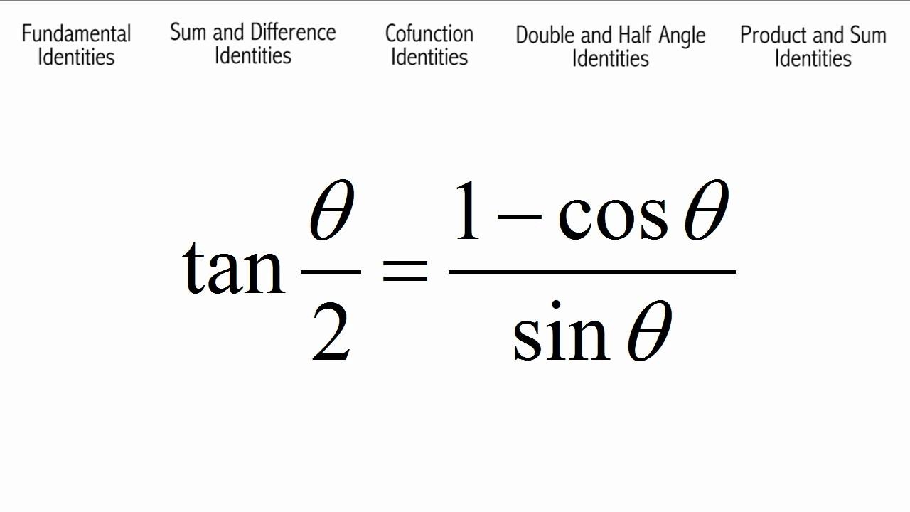 Trigonometry Identities Flash Cards Intuitive Math Help Trig Identity Video YouTube