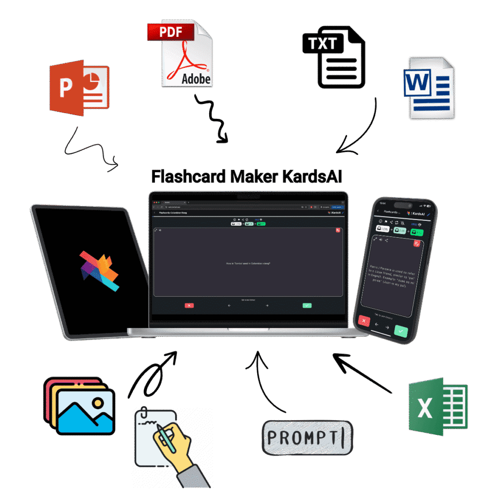 Turn Powerpoint Into Flashcards