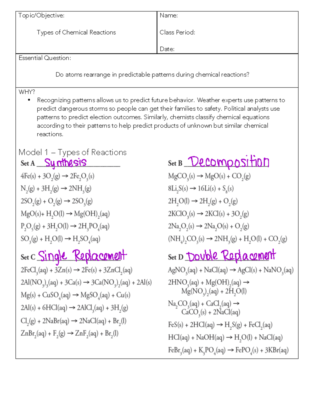 types of reactions worksheet answers