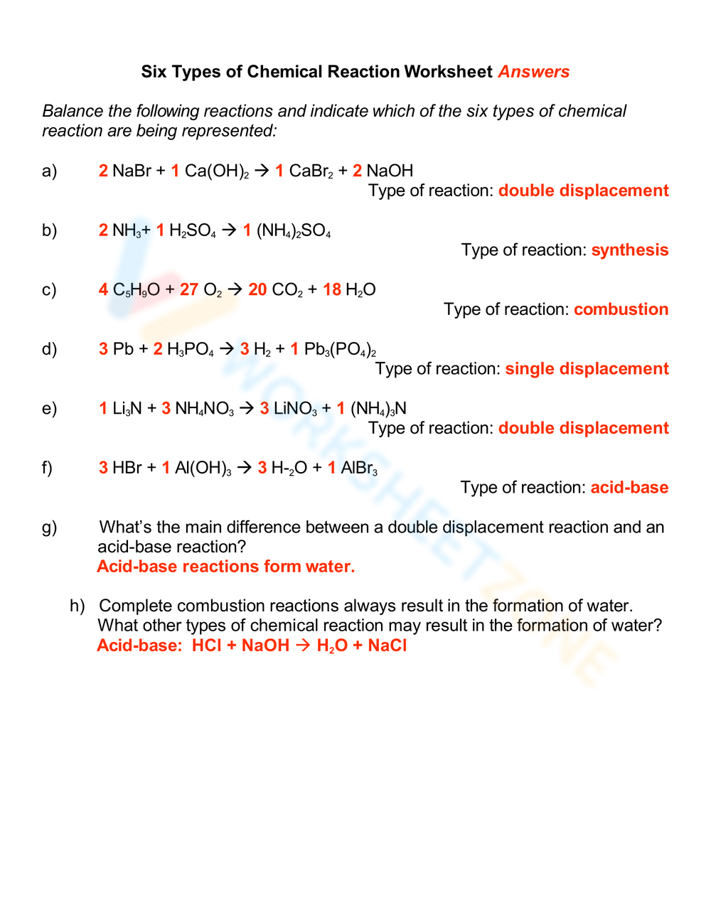 Types Of Chemical Reactions Practice Worksheet Types Of Chemical Reactions Practice Worksheet