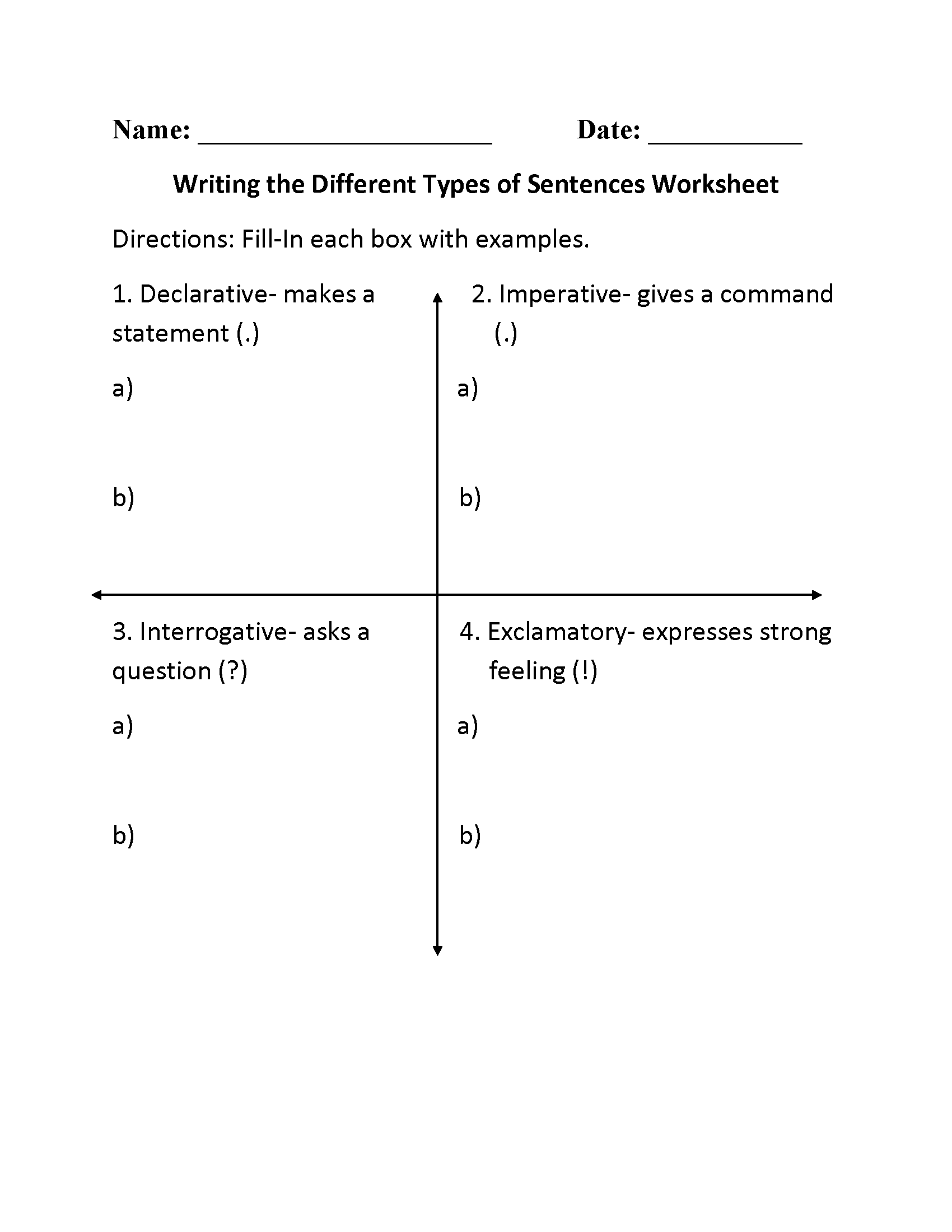 Types Of Sentences Worksheets Writing Types Of Sentences Worksheet