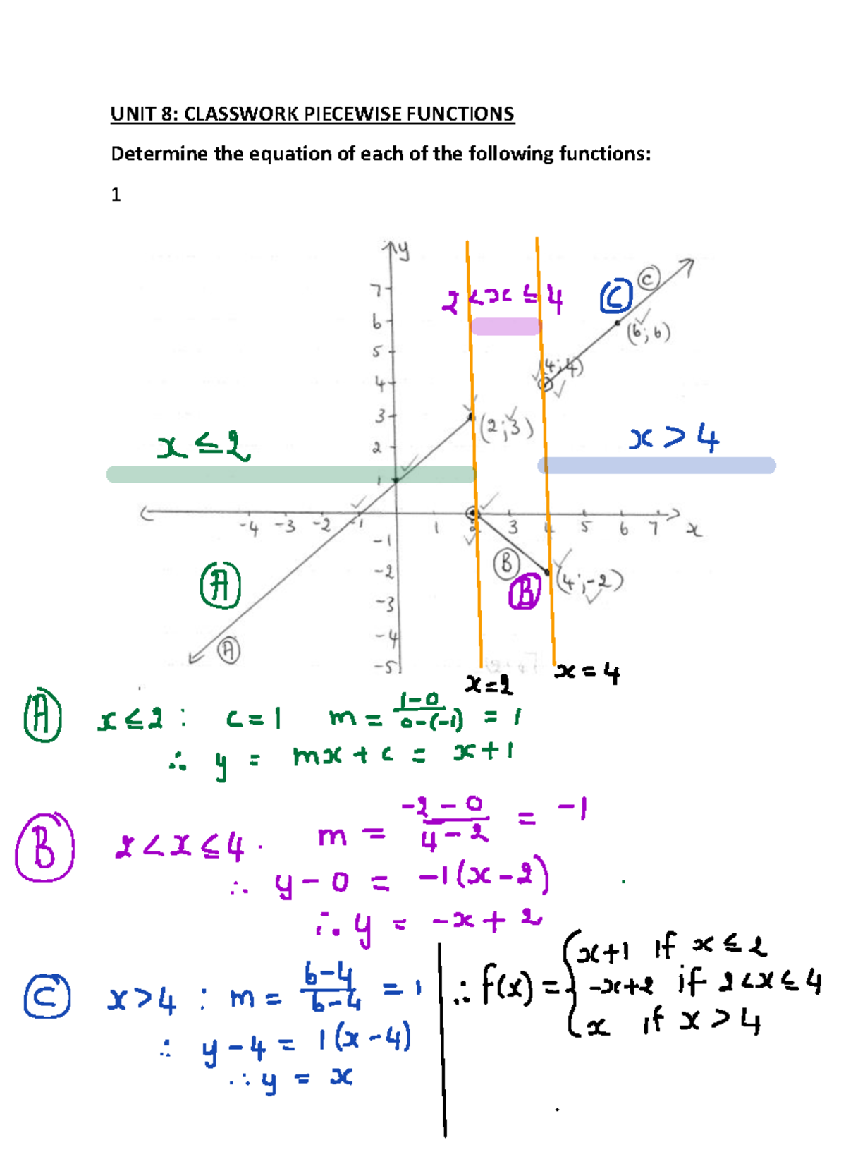 UNIT 8 Worksheet 2 Math 2 Name Piecewise Functions Worksheet Part I Graph Each Of The Studocu