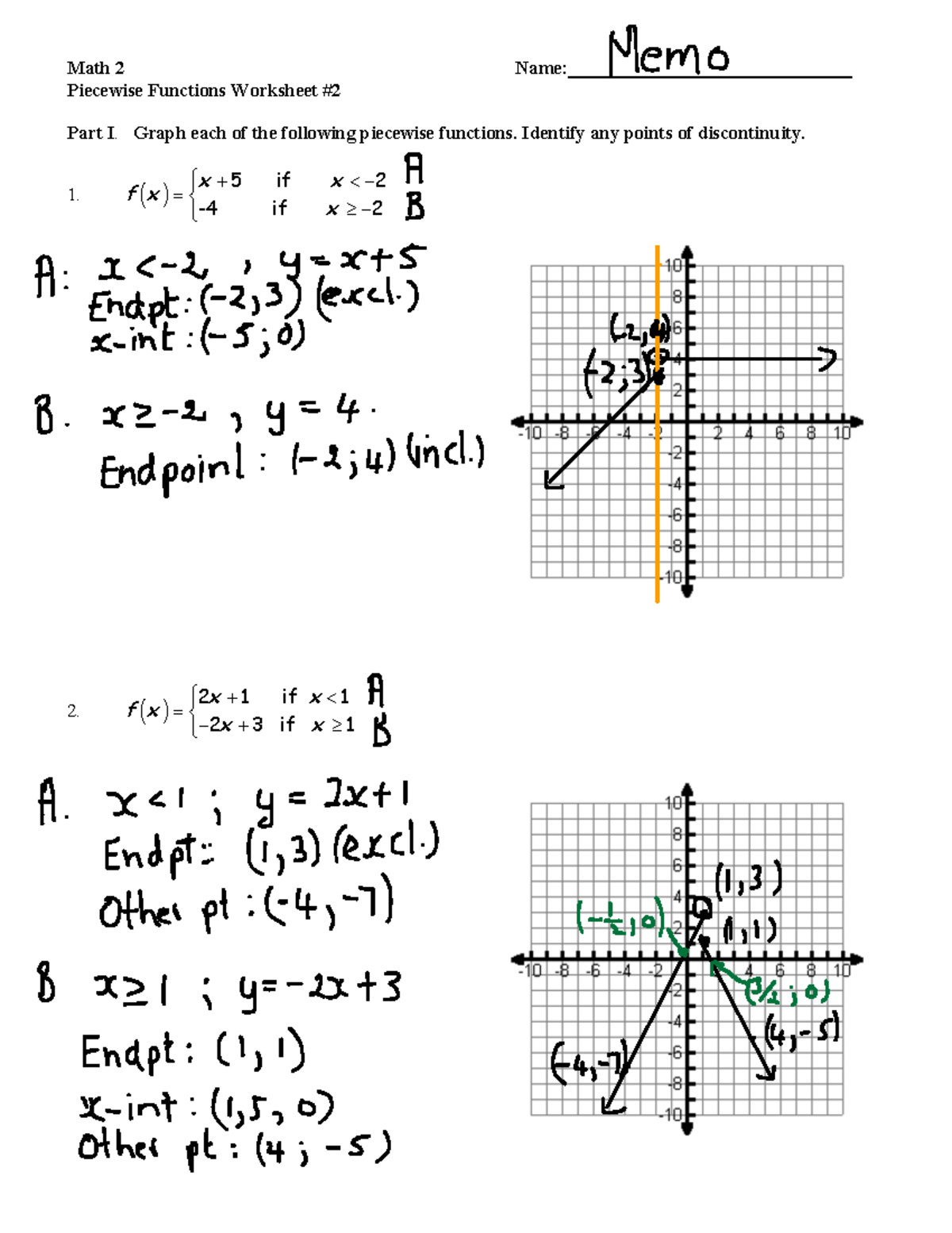 UNIT 8 Worksheet 2 Memo Math 2 Name Piecewise Functions Worksheet Part I Graph Each Of Studocu