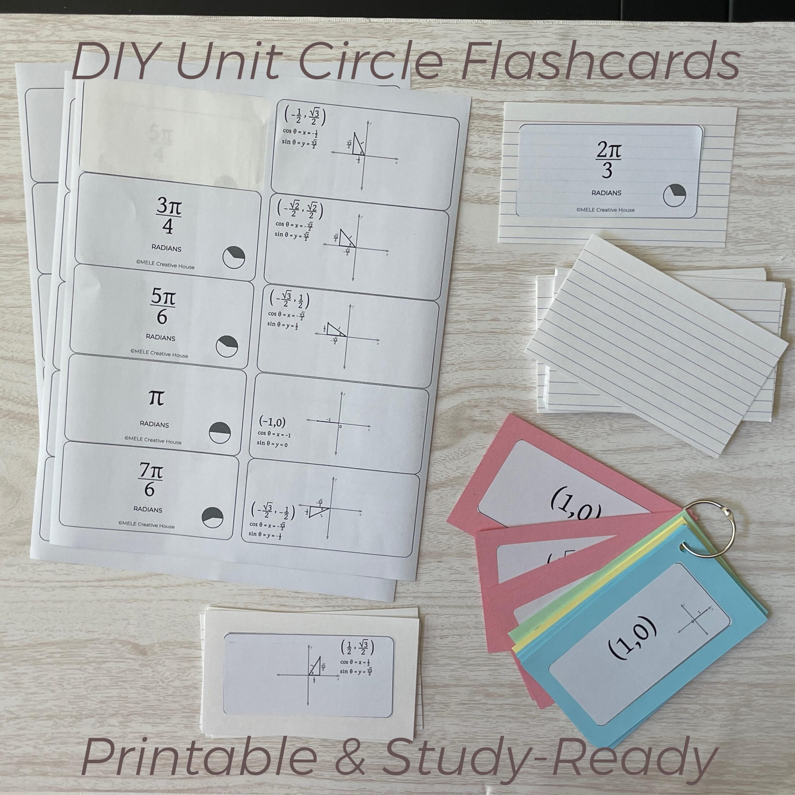 Unit Circle Flashcard Stickers Printable PDF For Avery 5163 Labels Trig Practice For Algebra 2 Precalculus Homeschool Math Tool Etsy Canada