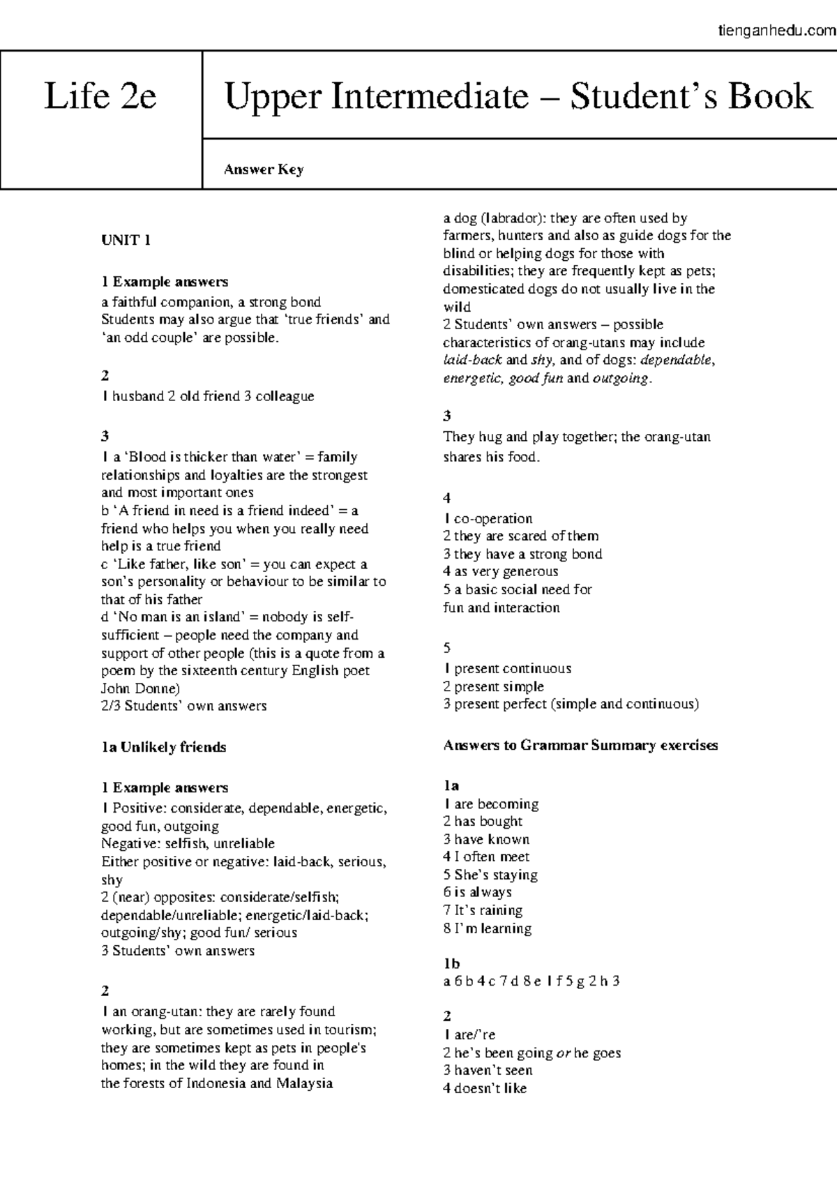 Upper Intermediate SB Answer Key Upper Intermediate Student s Book Answer Key UNIT 1 1 Example Studocu