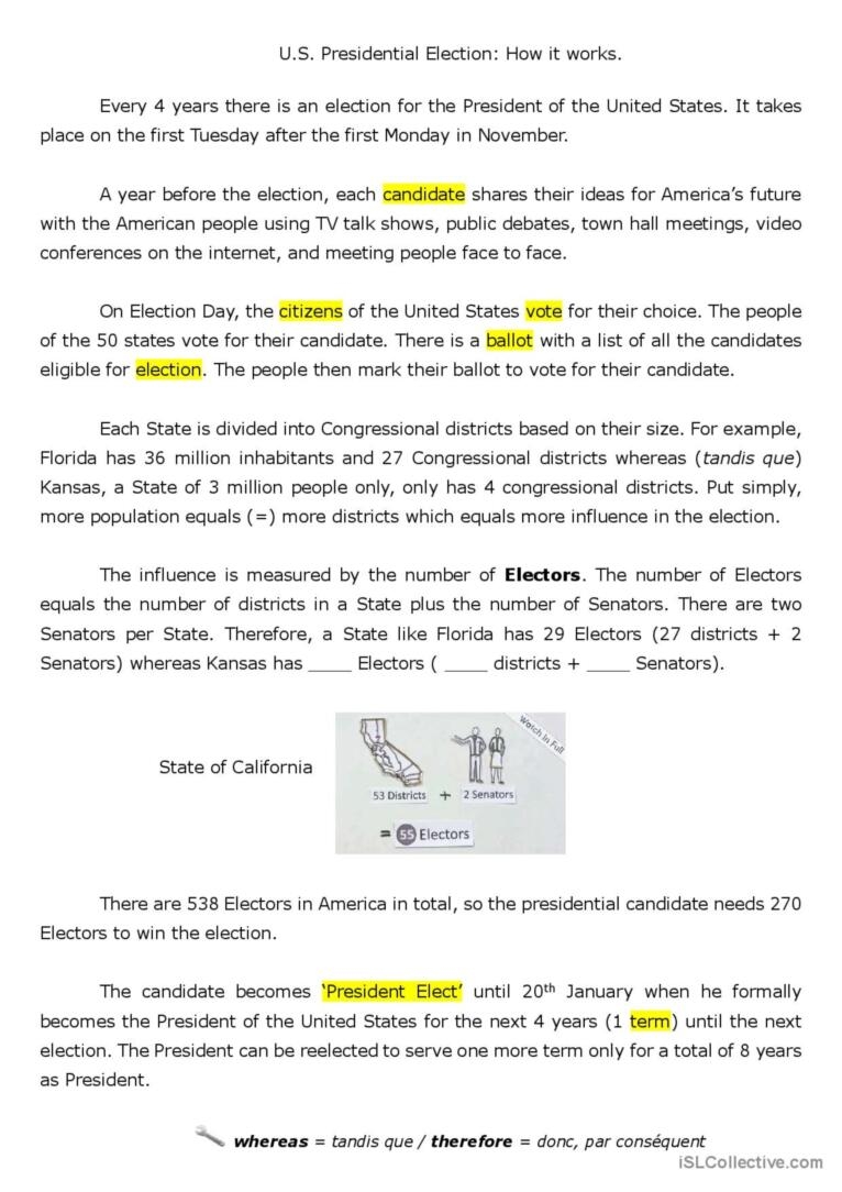 US Presidential Election How It Wor English ESL Worksheets Pdf Worksheets Library