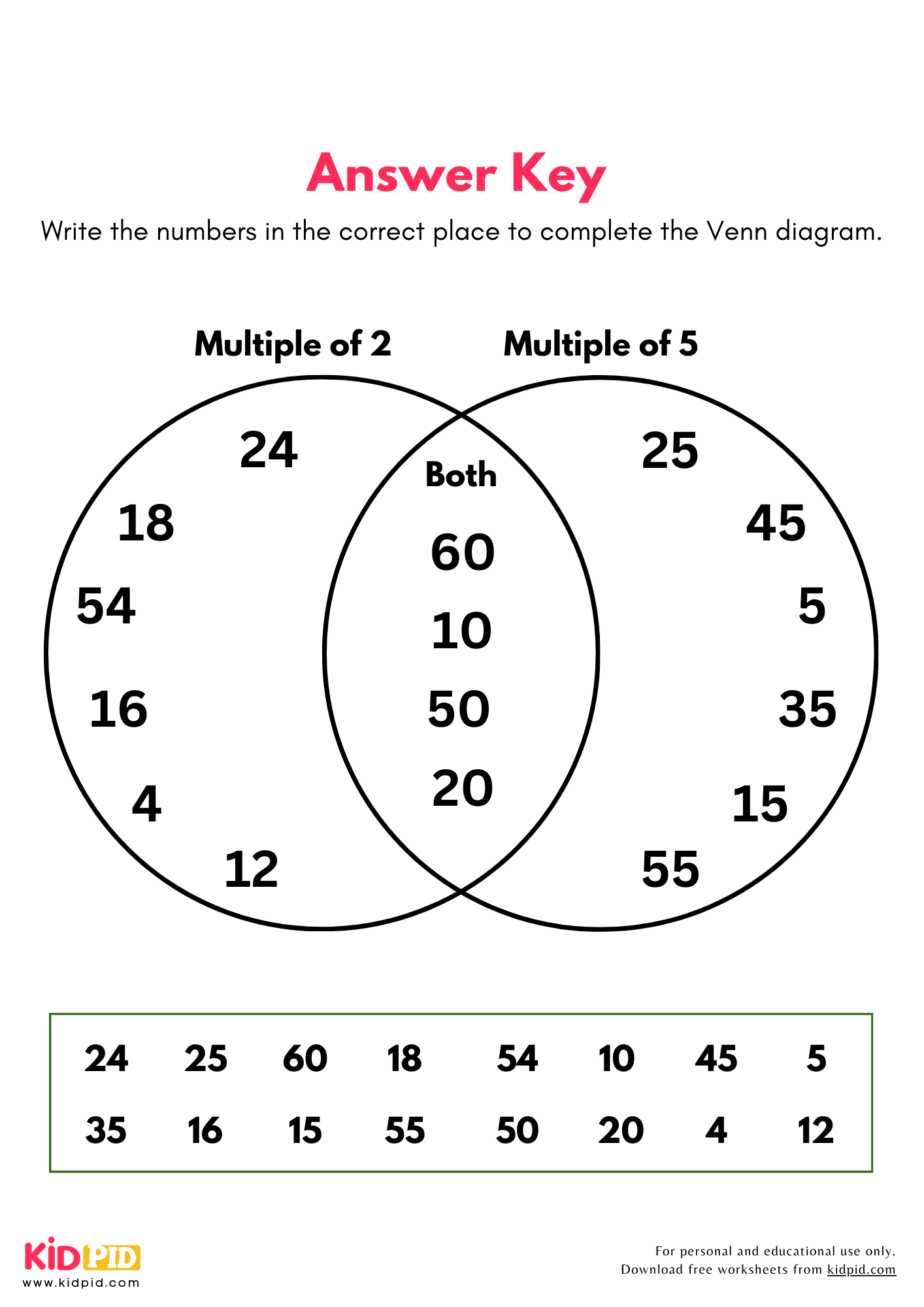 Venn Diagram 2 Circles Worksheet For Grade 3 Kidpid