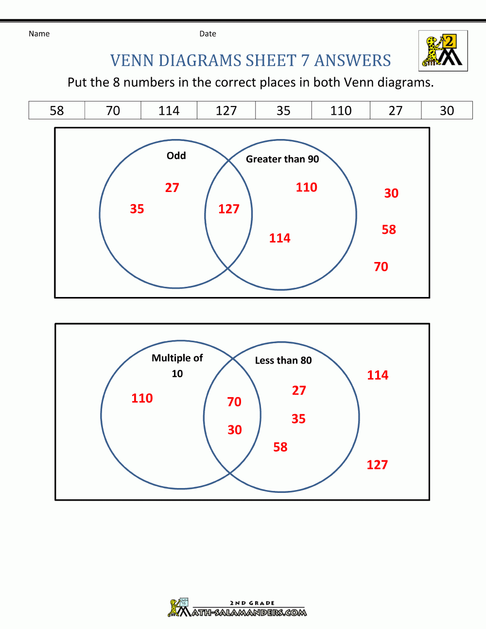 Venn Diagram Worksheets