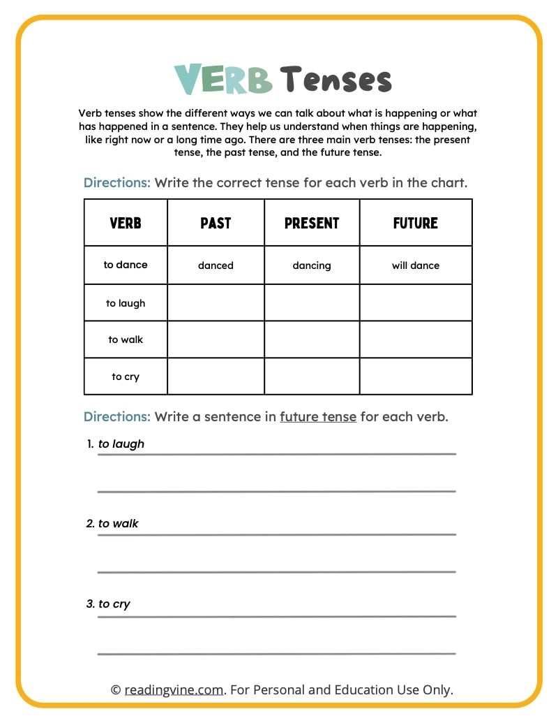 Verb Tenses Worksheets Definition Examples ReadingVine