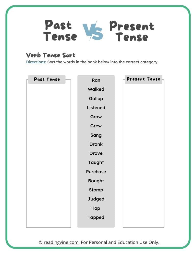 Verb Tenses Worksheets Definition Examples ReadingVine