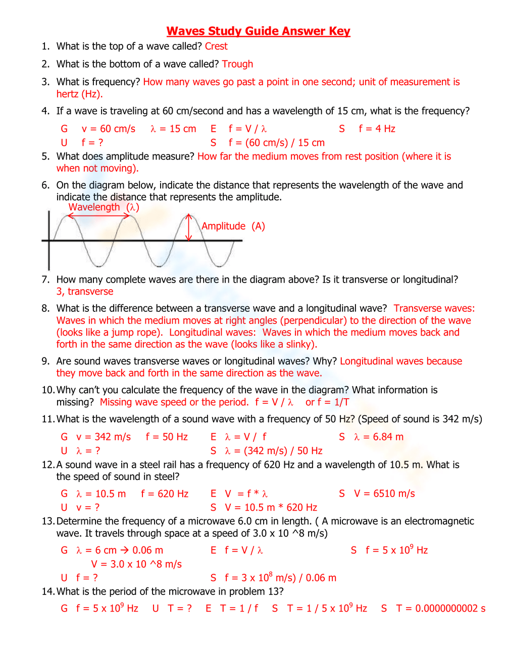 Waves Study Guide Physics Education Resource Worksheet
