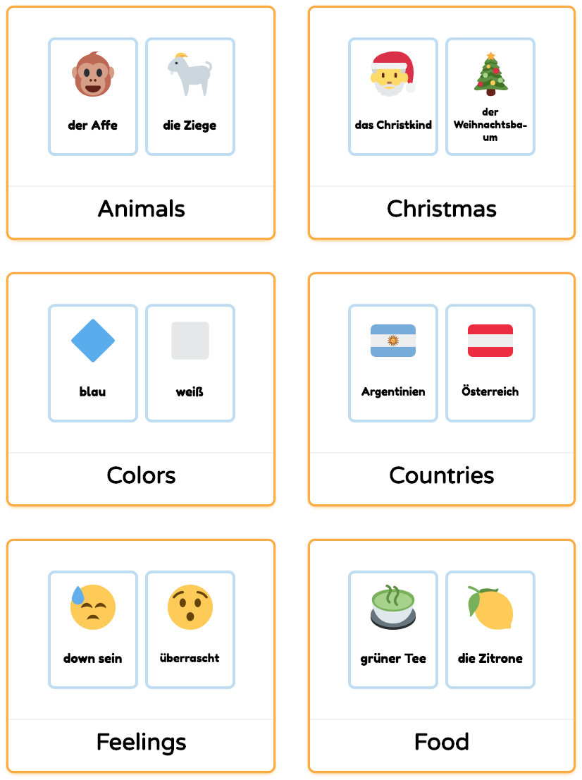 Weather Flashcards German