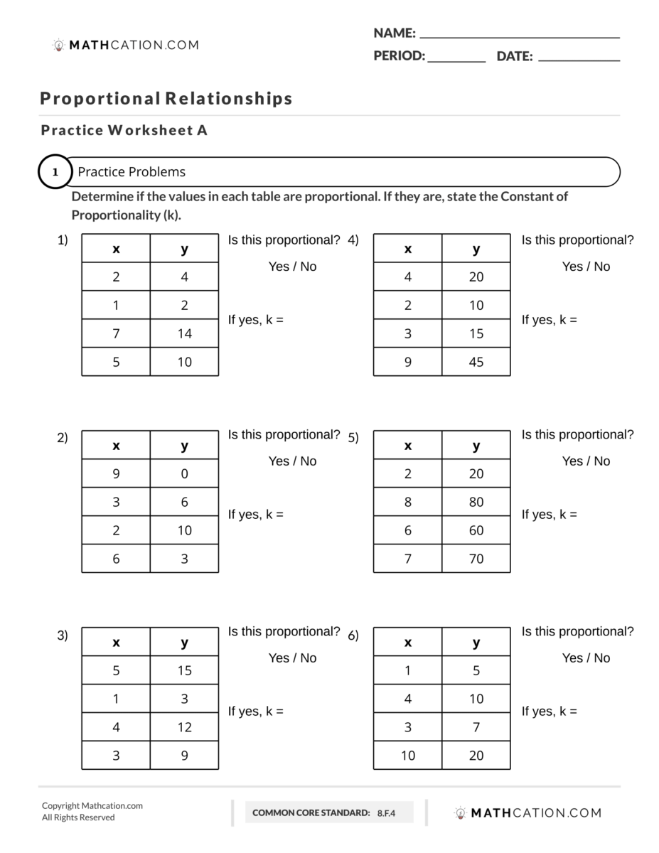 What Is A Proportional Relationship Examples Practice Worksheet