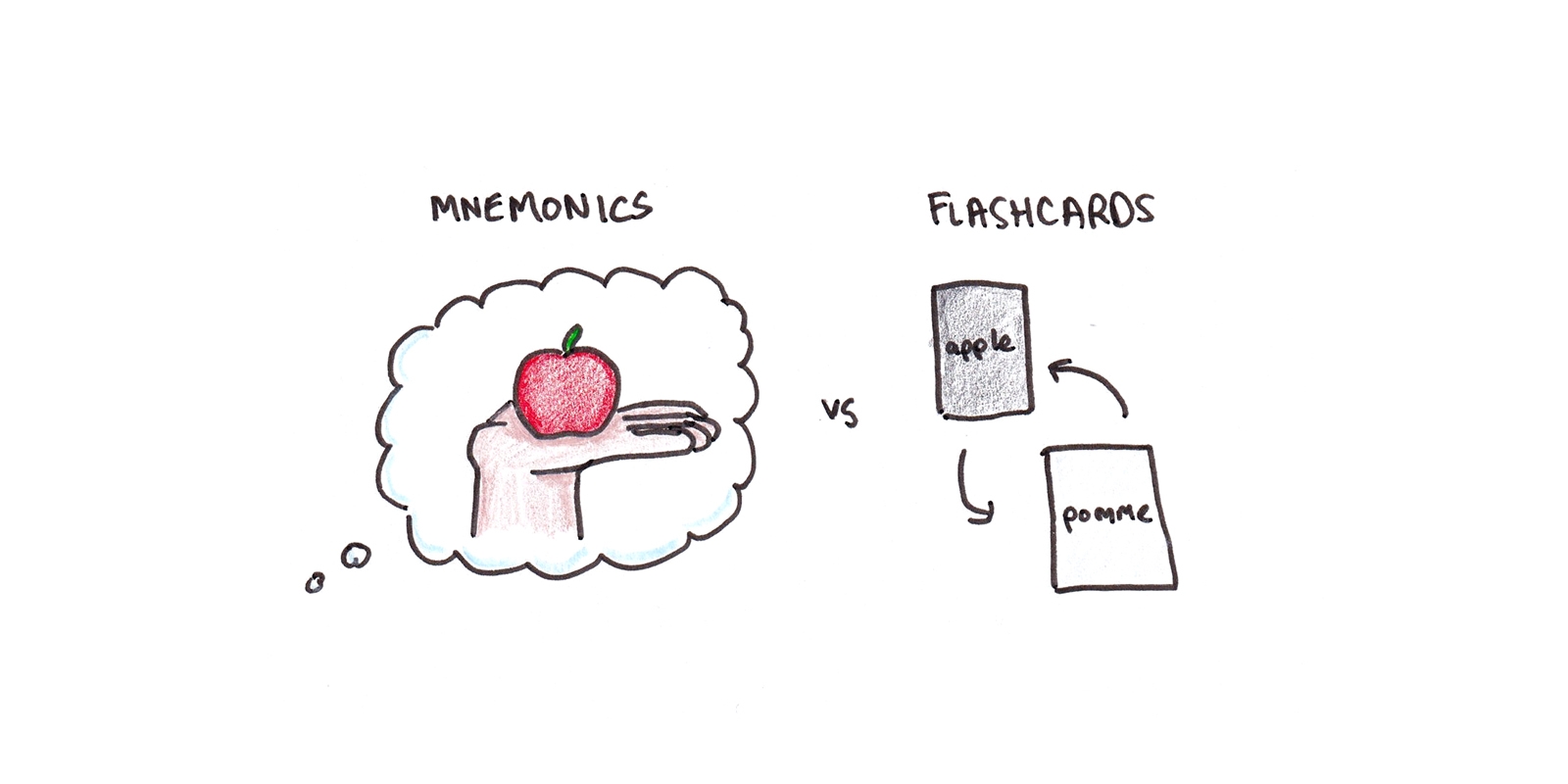 secret stories flashcards