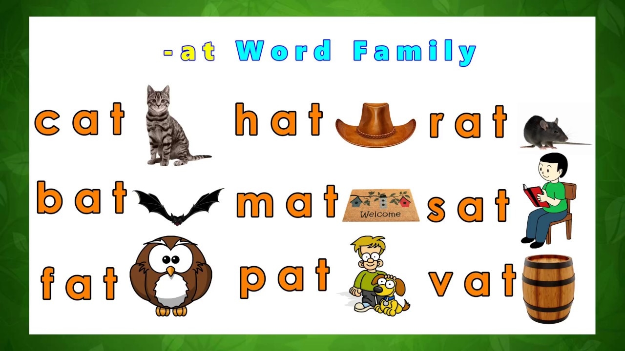 Word Families For Kids FlashCards Learn At Word With Pictures YouTube