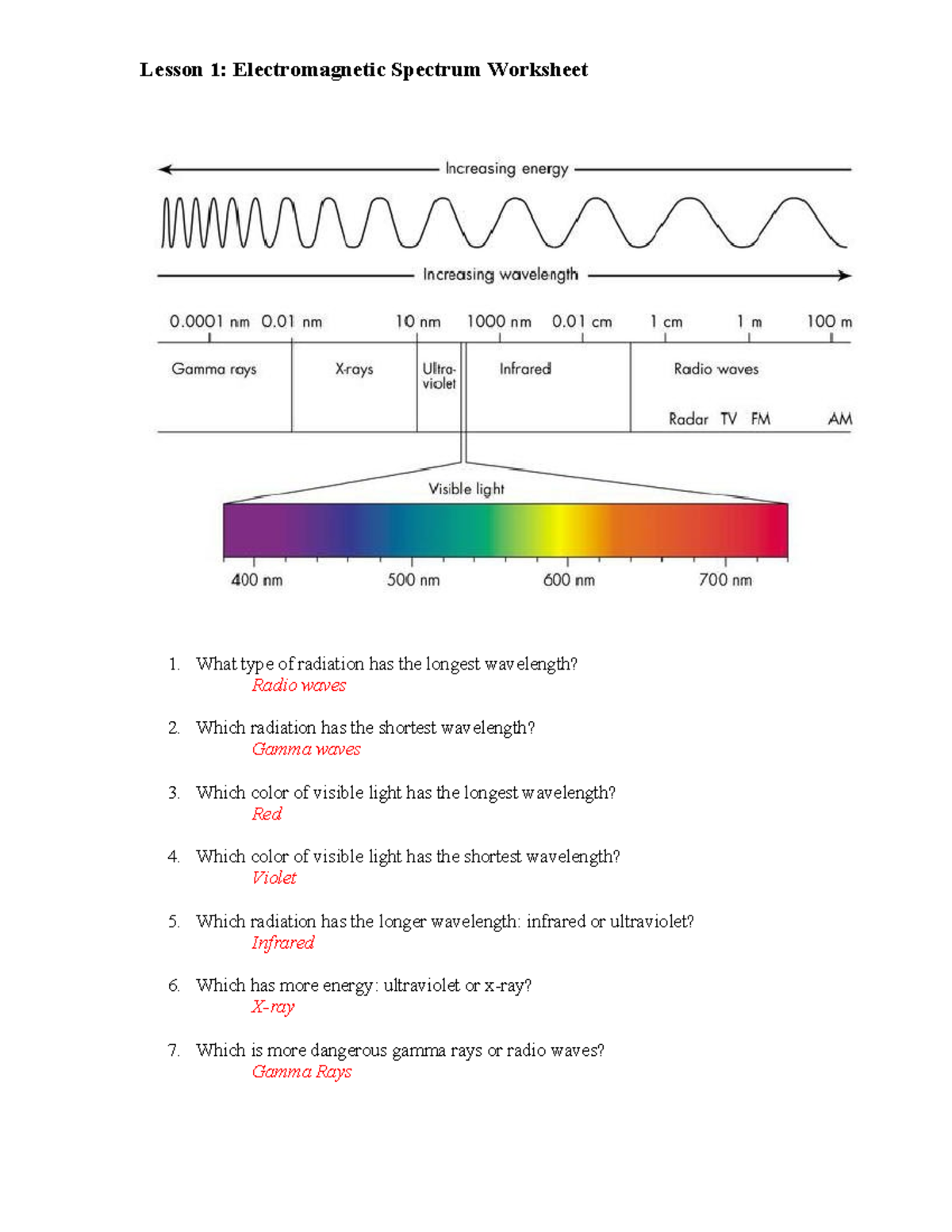 Worksheet em key Jayden Lesson 1 Electromagnetic Spectrum Worksheet 1 What Type Of Radiation Studocu