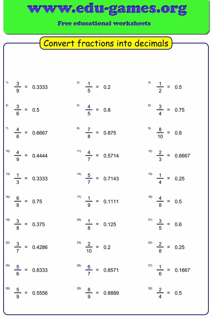 Worksheet Maker For Convert Fraction To Decimal 