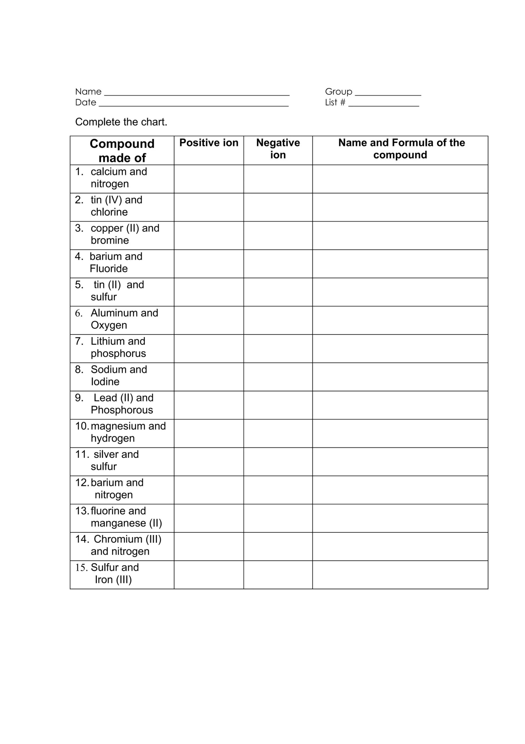 Worksheet Naming Ionic Compounds DOC Chemistry Science