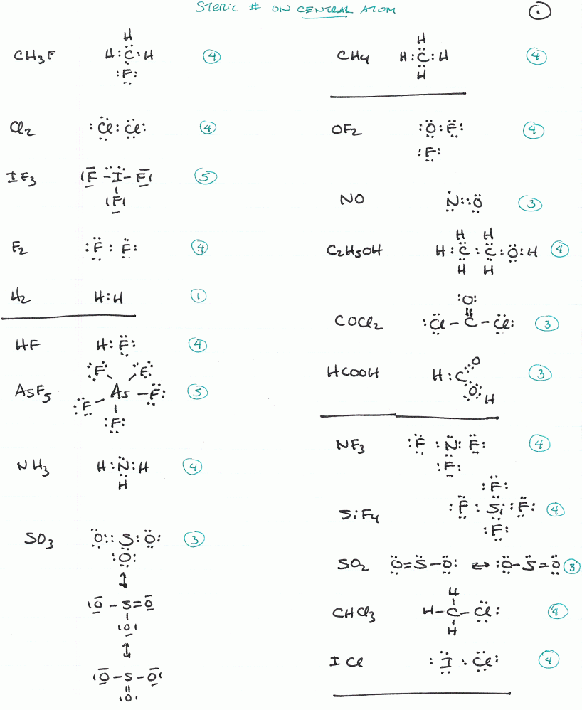 Worksheets CHEM1141