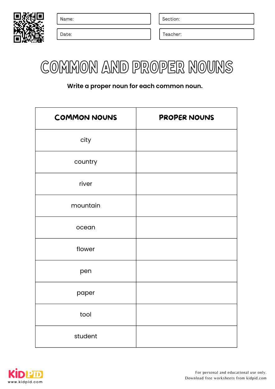 Write A Proper Noun For Each Common Noun Kidpid