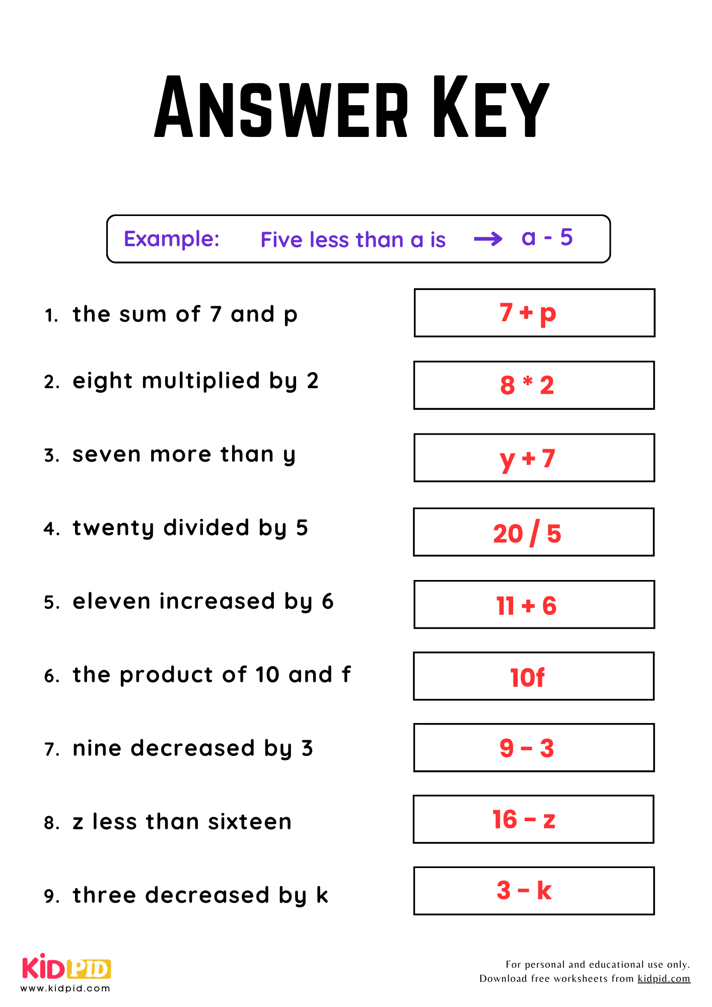 Writing Algebraic Expressions Worksheet For Grade 5 Kidpid