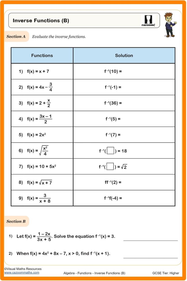 Year 11 Exploring Inverse Functions Woksheet Year 11 Exploring Inverse Functions Woksheet