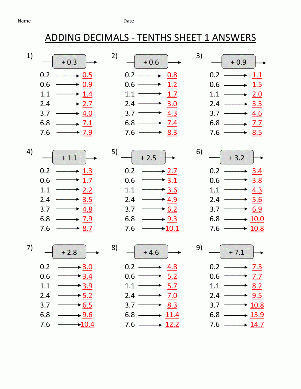 5th grade math worksheets with answers